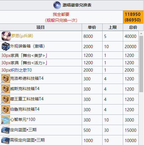碧蓝航线