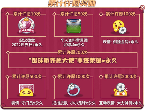 2022世界杯打响!《推理学院》三大活动助力冠军之旅