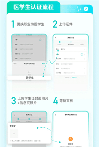 有医笔记