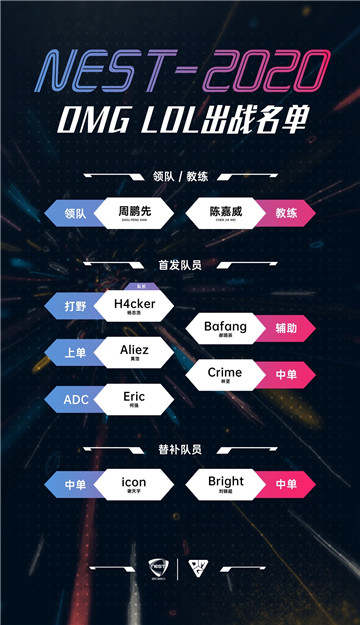 NEST敲响转会期大钟,大浪淘沙谁会被留下