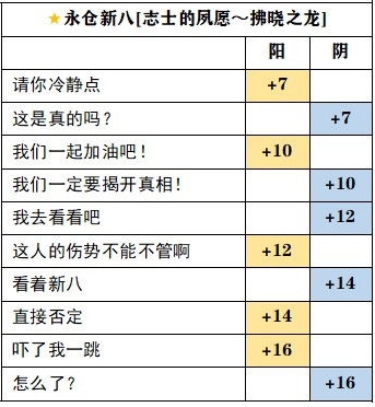 茜色世界中与君咏唱