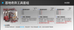 明日方舟恶地奇异工具套组效果介绍 明日方舟休谟斯模组效果一览