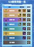 《高能英雄》S3赛季排位正式开启！山海异想系列皮肤携手&ldquo;英雄至宝&rdquo;登场！