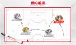 《实况球会经理》传奇球星首度曝光，&ldquo;球王&rdquo;马拉多纳重磅加盟！