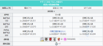 fgo神秘之国oniland复刻自由本主道路攻略