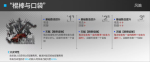 明日方舟风笛第二模组效果 明日方舟棍棒与口袋效果介绍