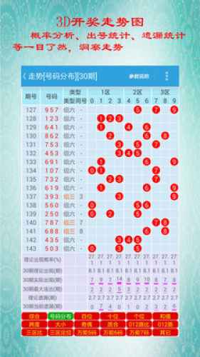 038彩票截图