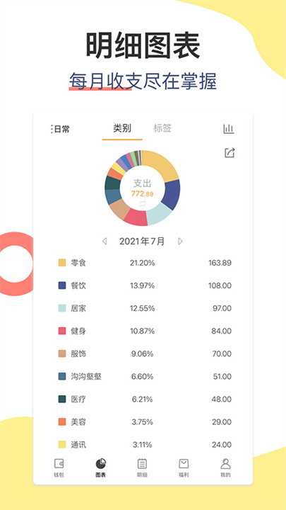 松鼠记账安卓版截图