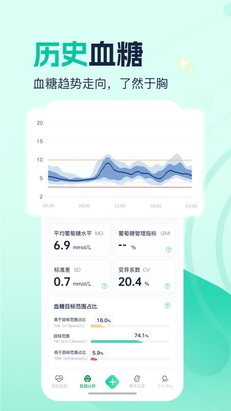 德美动态app截图