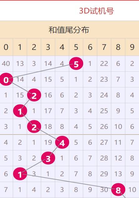 约彩365官网版截图