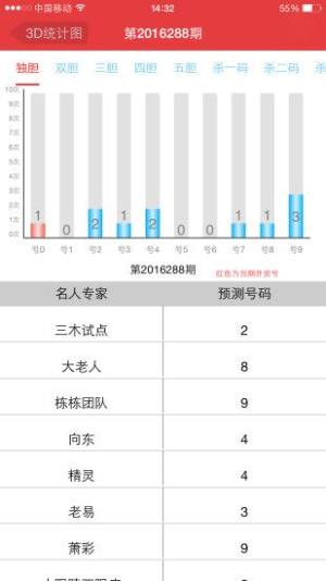 99彩票截图