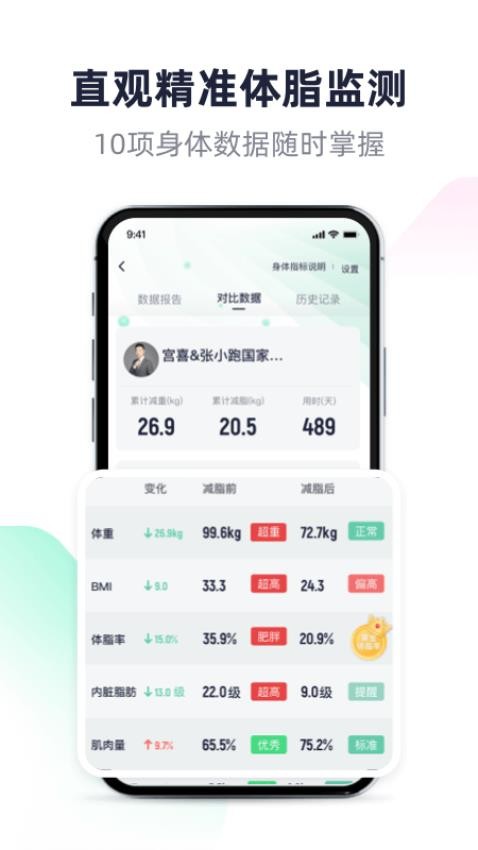 瘦吧app截图