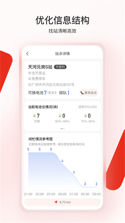 奥动换电软件截图
