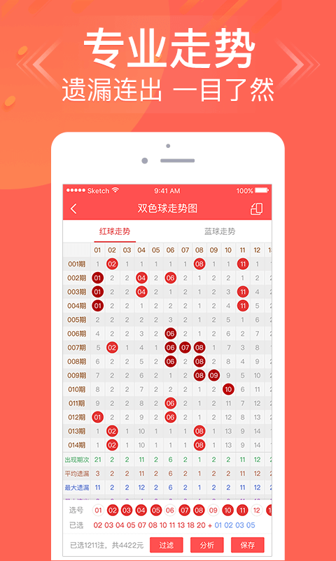 图表南方双彩网截图