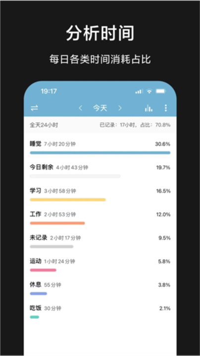 爱时间管理App截图