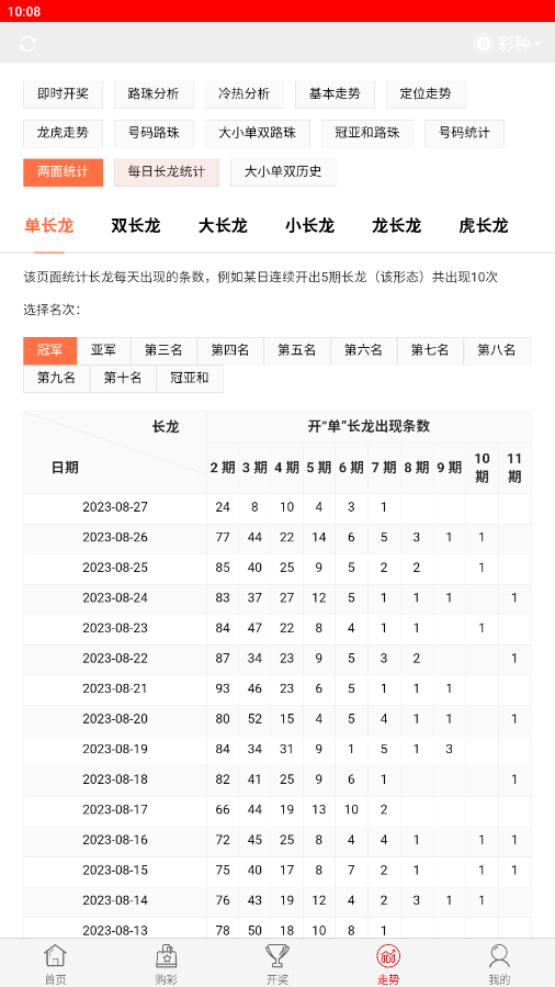 二四六天天好彩截图