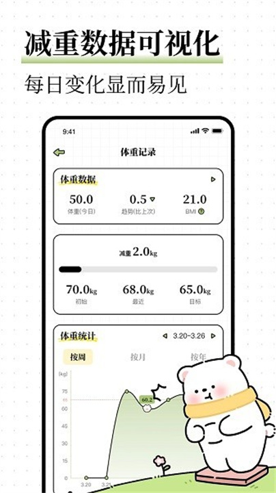 每日减脂截图