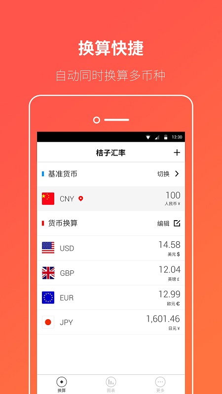 桔子汇率截图
