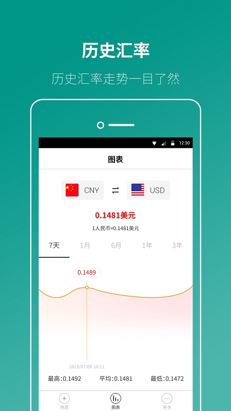 桔子汇率截图