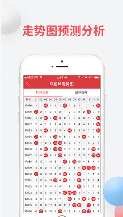 彩75彩票APP截图