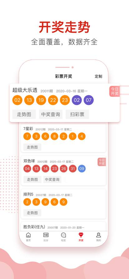 彩83APP彩票官方正版截图