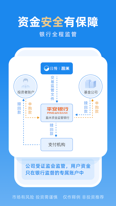 且慢官方版截图