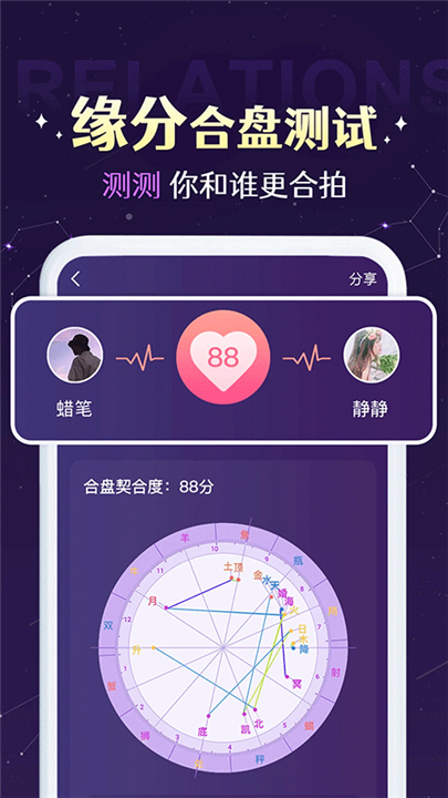 准准塔罗截图